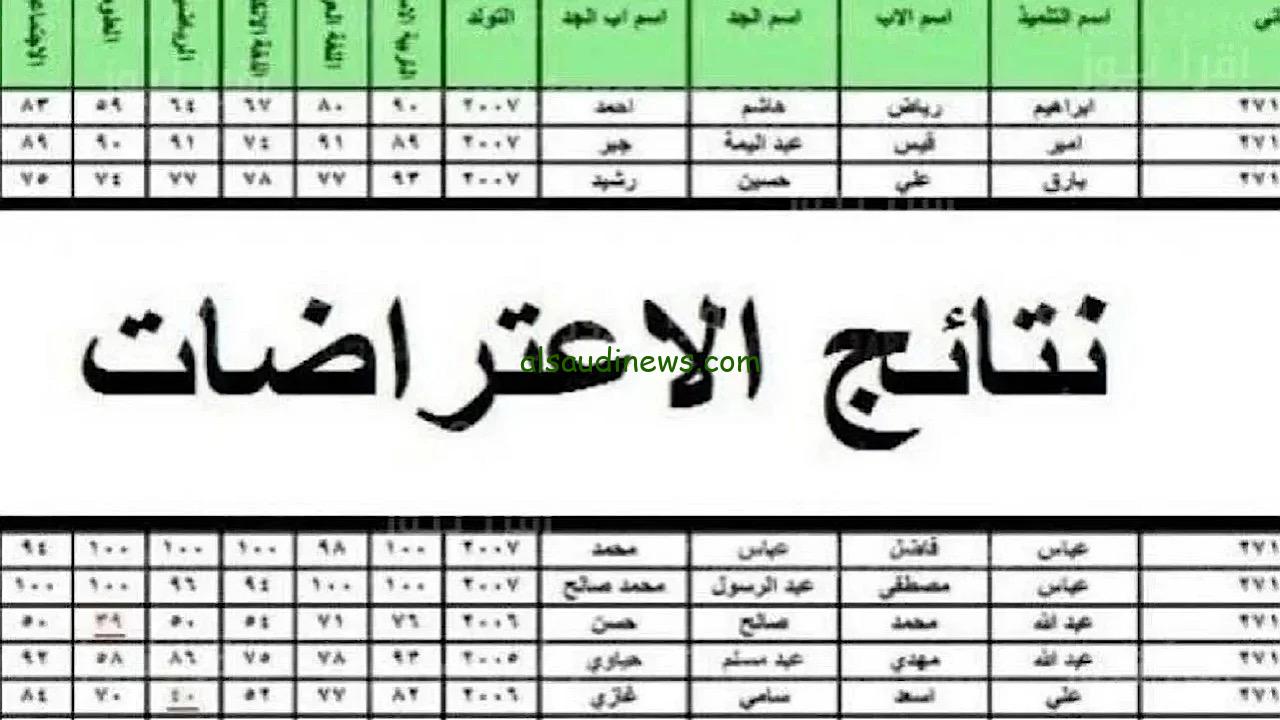 استعلم الان عن .. نتائج اعتراضات السادس الاعدادي 2024 الدور الأول عبر موقع وزارة التربية العراقية epedu.gov.iq