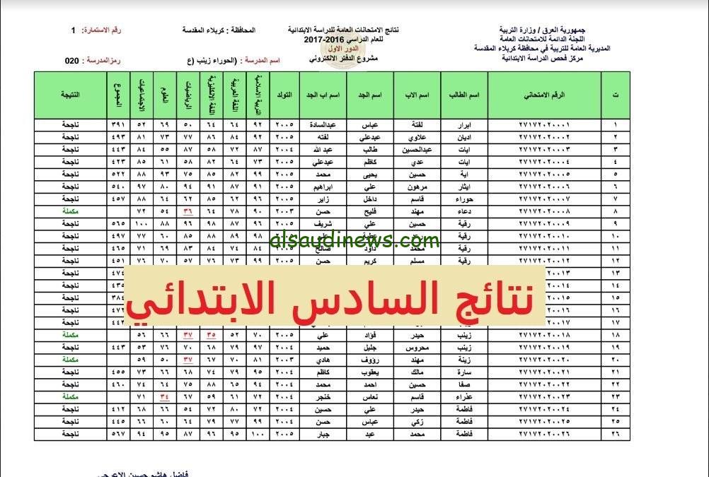 ” صــــدرت بــالأسم ” نتائج السادس الابتدائي العراق الدور الثاني 2024 عبر موقع وزارة التربية والتعليم العراقية epedu.gov.iq