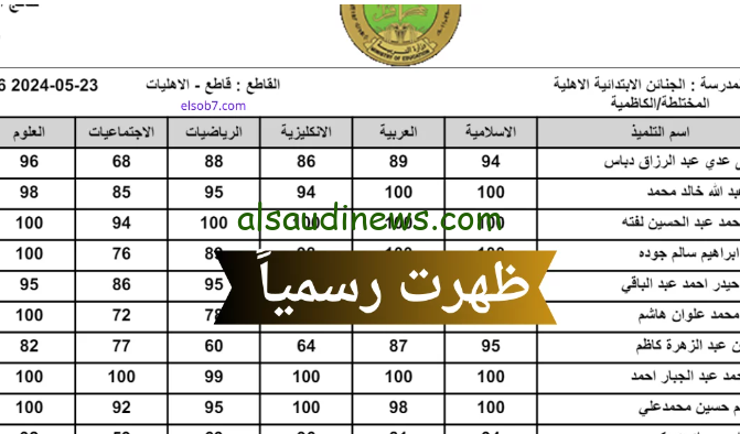 تم الرفع هنا ✔️✔️ .. نتائج السادس الابتدائي الدور الثاني 2024 العراق في جميع المحافظات