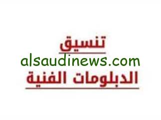 رابط الاستعلام عن نتيجة تنسيق الدبلومات الفنية 2024-2025 نظام 3 سنوات عبر موقع التنسيق الإلكتروني