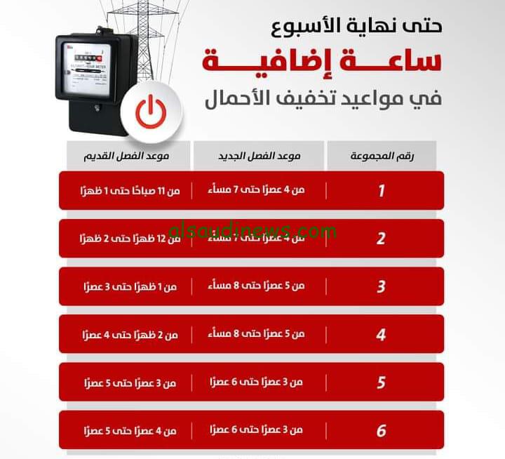 هيرجع يقطع تاني… موعد عودة تخفيف الأحمال لشهر سبتمبر 2024 وفقا لقرارات وزارة الكهرباء والطاقة المتجددة