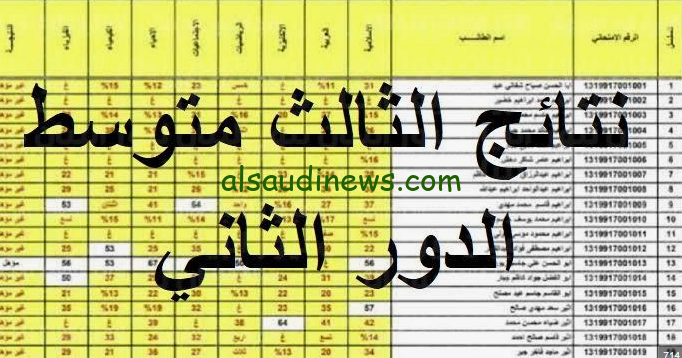 ” استعلم الأن ” رابط نتائج الثالث متوسط الدور الثاني 2024 عبر موقع نتائجنا وطريقة الاستعلام عنها