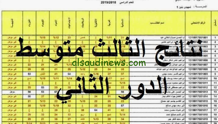 ملفات درايف : رابط نتائج الثالث متوسط 2024 الدور الثاني pdf ملازمنا في شمول العراق موقع نتائجنا