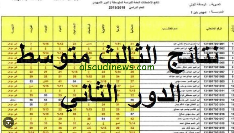 رابط نتائج امتحانات الثالث المتوسط الدور الثاني 2024 بالخطوات عبر موقع نتائجنا results.mlazemna.com