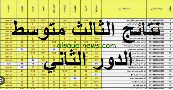 ” مبروك تم الرفع ” لينك استخراج نتائج الدور الثاني الثالث متوسط 2024 لجميع المحافظات من خلال موقع نتائجنا results.mlazemna
