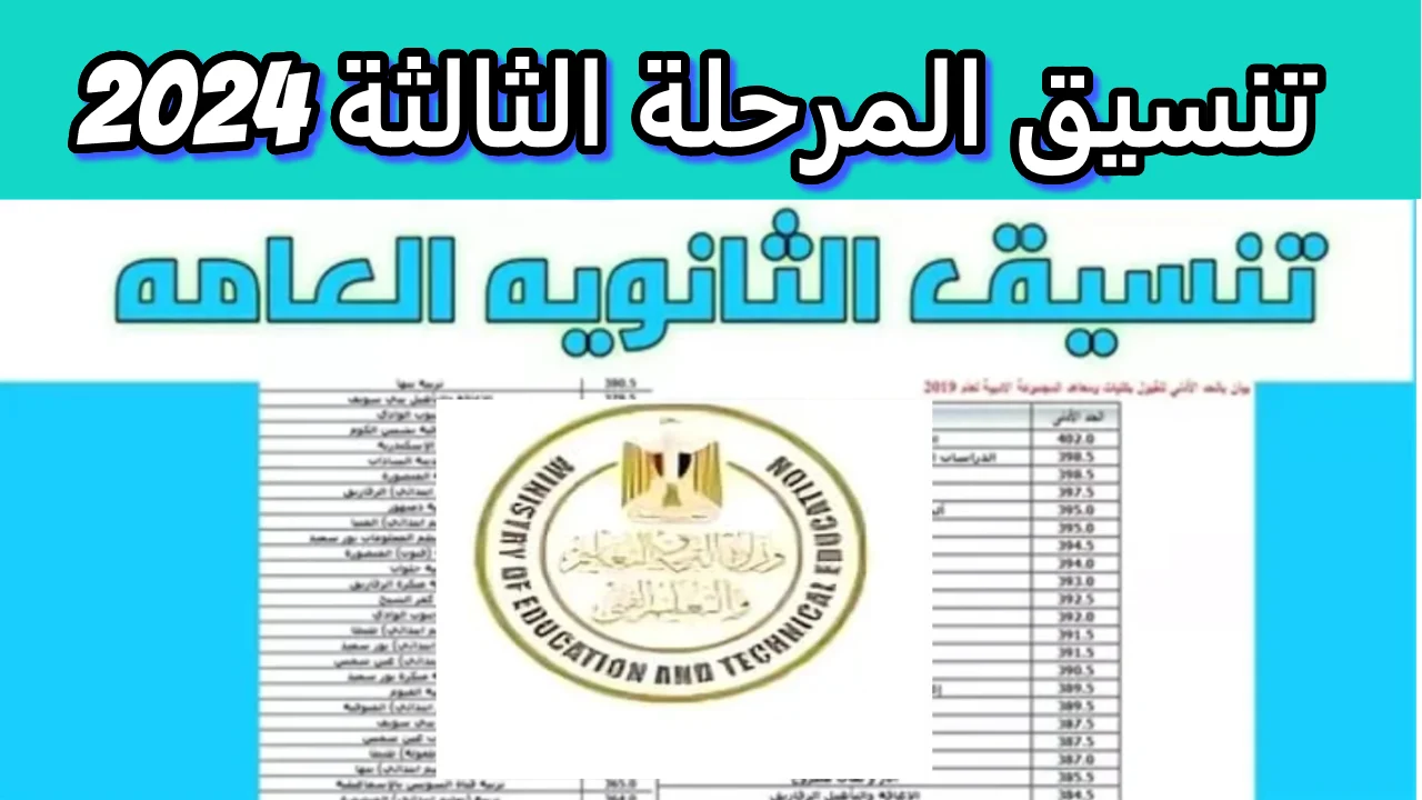 “الكليات والمعاهد المتاحة” مؤشرات تنسيق المرحلة الثالثة 2024-2025 وموعد ملء الرغبات وطريقة التقديم عليها