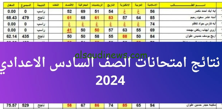 هنـــا.. رابط نتائج السادس الاعدادي 2024 الدور الثاني عبر موقع وزارة التربية والتعليم العراقية epedu.gov.iq