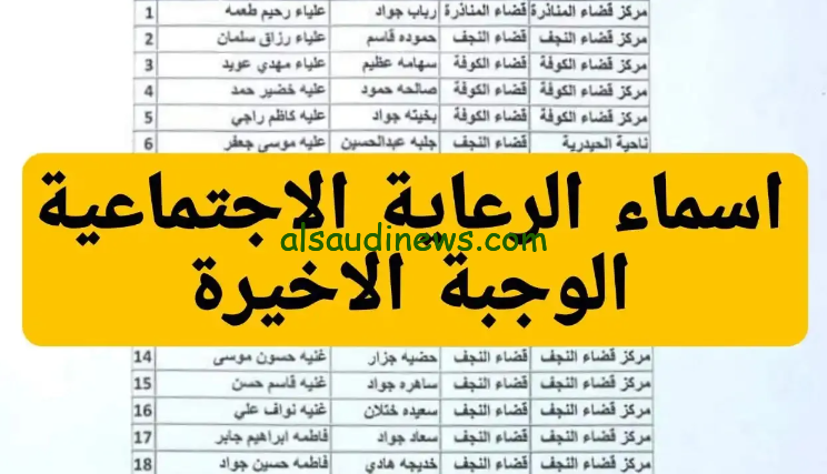 ” HeeR الوجبة السابعة ” أسماء الرعاية الاجتماعية الوجبة الأخيرة pdf عبر منصة مظلتي spa.gov.iq والأوراق المطلوبة