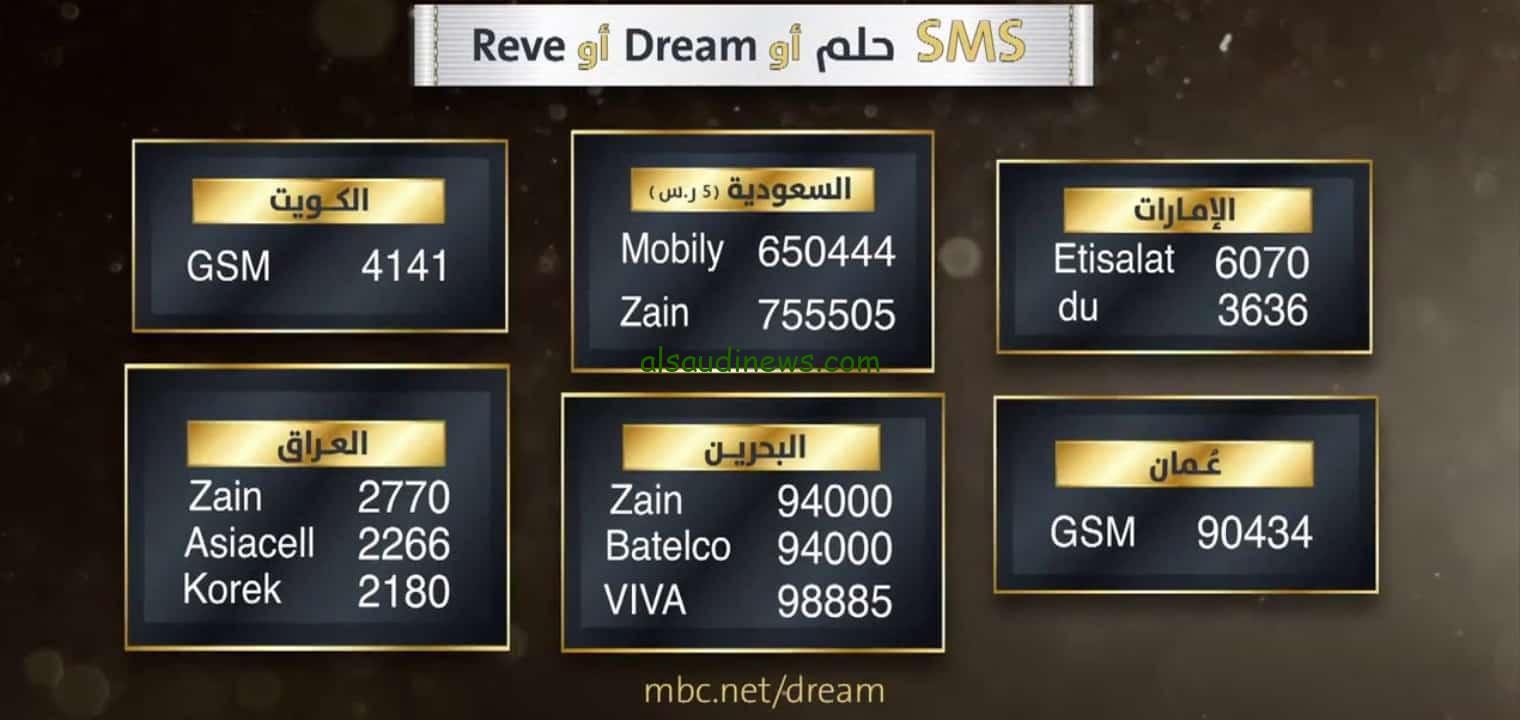 مسابقة المليون دولار … الاشتراك في مسابقة الحلم DREAM 2024 مصطفي الاغا