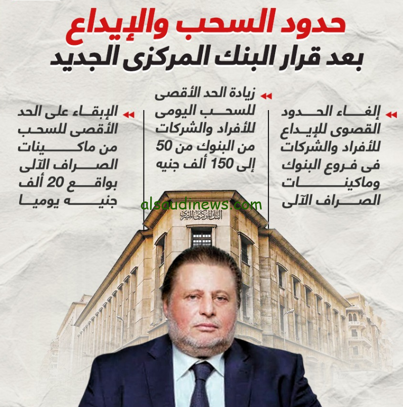 قرار مفاجئ من البنوك الحكومية بشأن السحب من ATM .. يا تري إي مصير الموظفين وأصحاب المعاشات؟