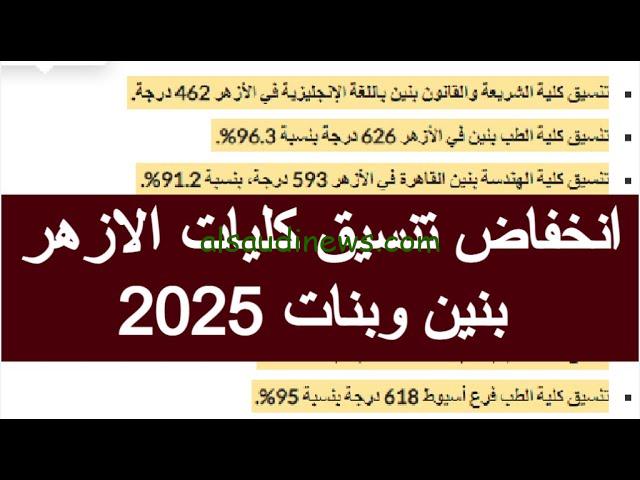 ” استعلم الان ” نتيجة تنسيق الأزهر 2024-2025 عبر موقع التنسيق الالكتروني tansik.digital.gov.egapplication