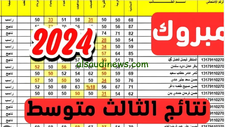 ” استخــــرج LiNk موقع نتائجنا” رابط نتائج الثالث متوسط 2024 الدور الثاني pdf عبر وزارة التربية العراقية epedu.gov.iq