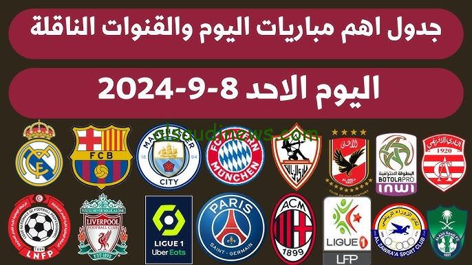 ماتشات افريقيا واوروبا.. جدول مواعيد مباريات اليوم الاحد 8-9-2024 فى دورى الامم الاوروبية وتصفيات كأس امم افريقيا والقنوات الناقلة