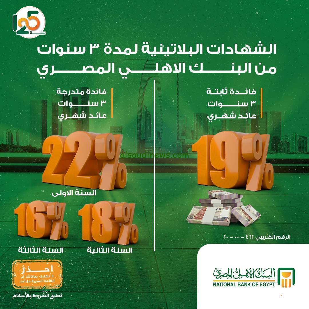 ” بشري سارة لجميع العملاء ” … شهادات البنك الأهلي الجديدة 2024 بعائد يصل الي 30 % وهل سيتم نزول شهادة الـ 35