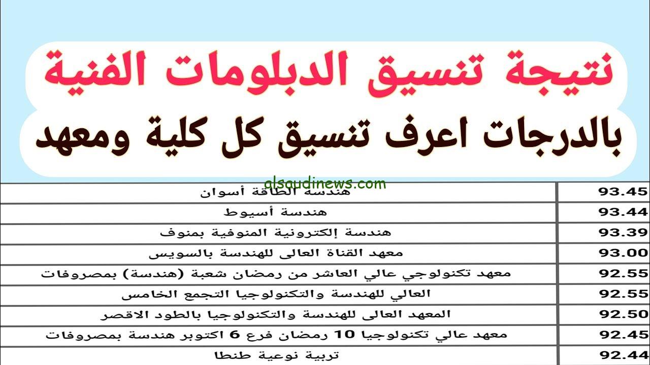 tansik.digital.gov.eg .. لينك نتيجة تنسيق الدبلومات الفنية 2024 الموعد والرابط وخطوات الحصول عليها