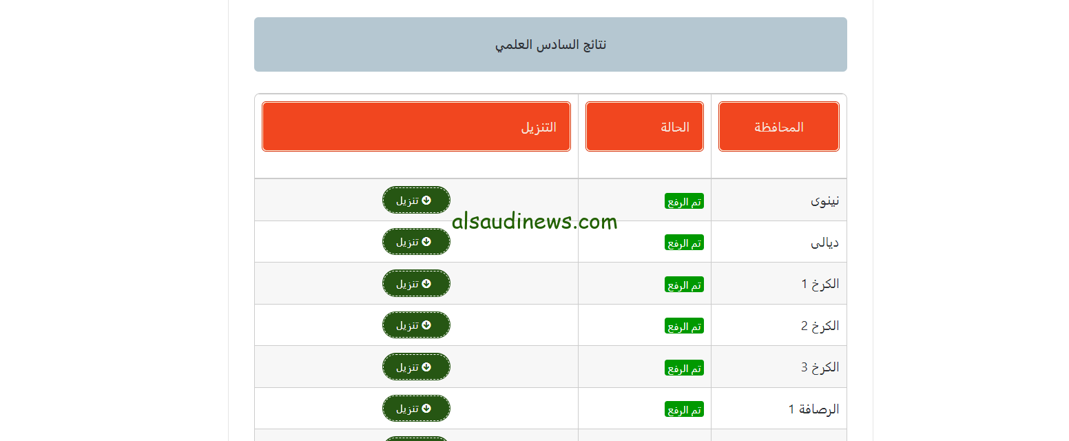 ” حمل النتيجه pdf ” نتائج سادس اعدادي دور ثاني 2024 results.mlazemna.com عبر موقع ناجح والناجح