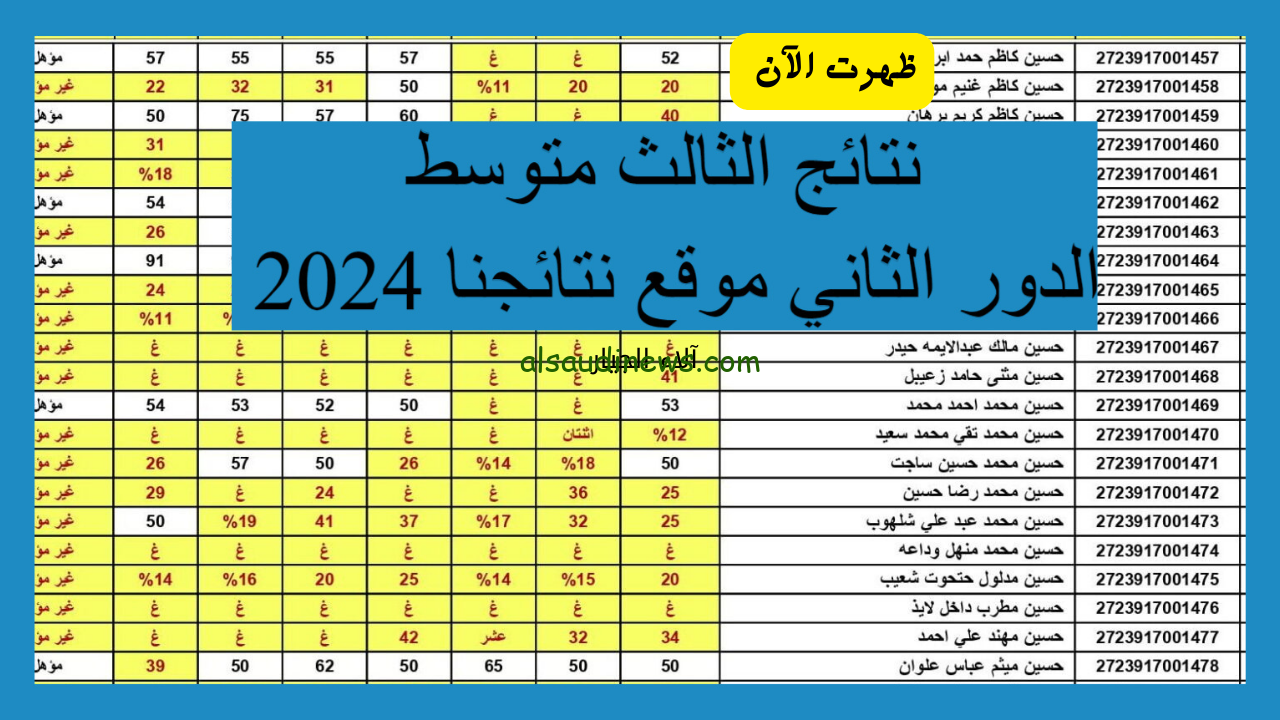“nataegna.net”.. نتائج الثالث متوسط 2024 الدور الثاني pdf وكيفية الاستعلام عنها عبر موقع التربية والتعليم العراقية epedu.gov.iq