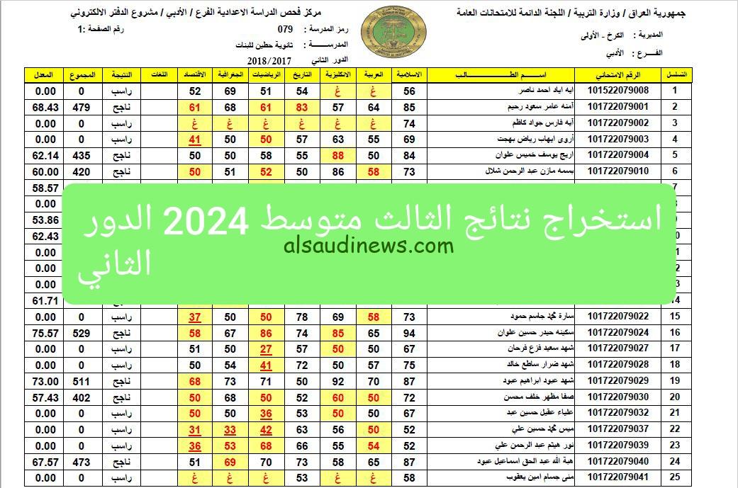 ” نتائجنا الوزاري ” نتائج الثالث متوسط 2024 الدور الثاني بالاسم من خلال وزارة التربية العراقية epedu.gov.iq