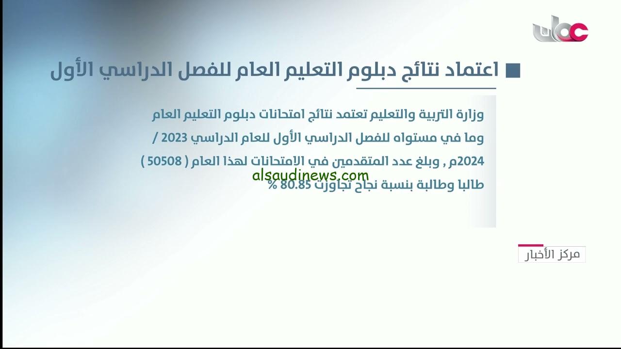 البوابة التعليمية .. home.moe.gov.om نتائج الدبلوم العام الدور الثاني سلطنة عمان 2024 جميع المحافظات