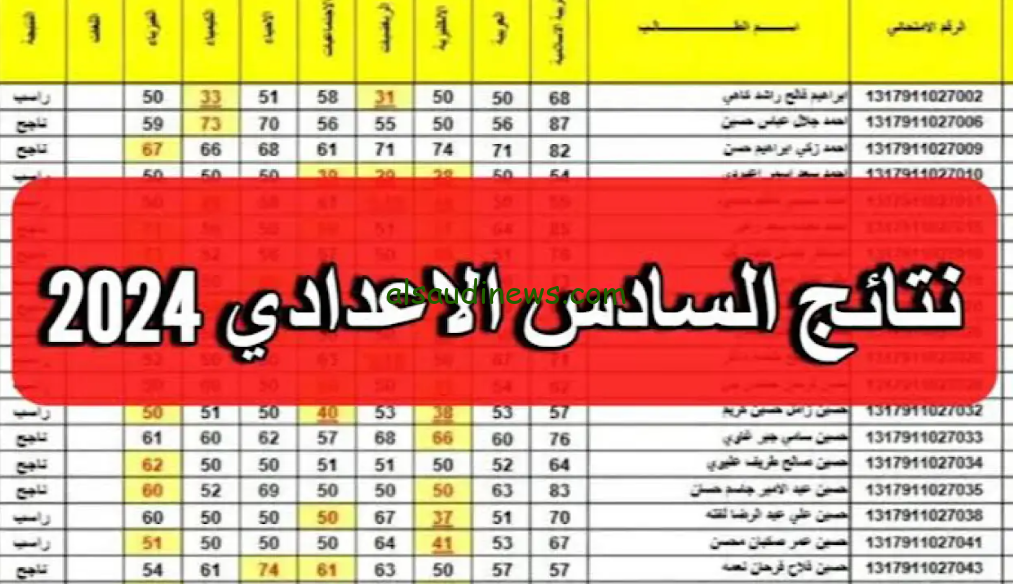 الآن.. نتائج السادس الاعدادي الدور الثاني 2024 والاستعلام عنها خلال وزارة التربية والتعليم العراقية epedu.gov