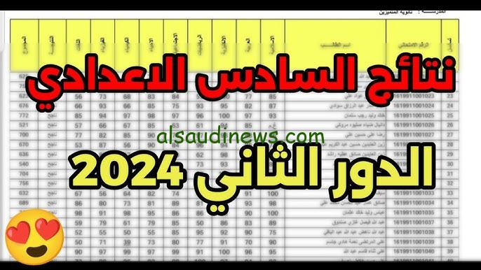 تم الرفع results.mlazemna.com نتائج السادس الاعدادي الدور الثاني نتائجنا 2024 بالاسم والرقم الامتحاني PDF