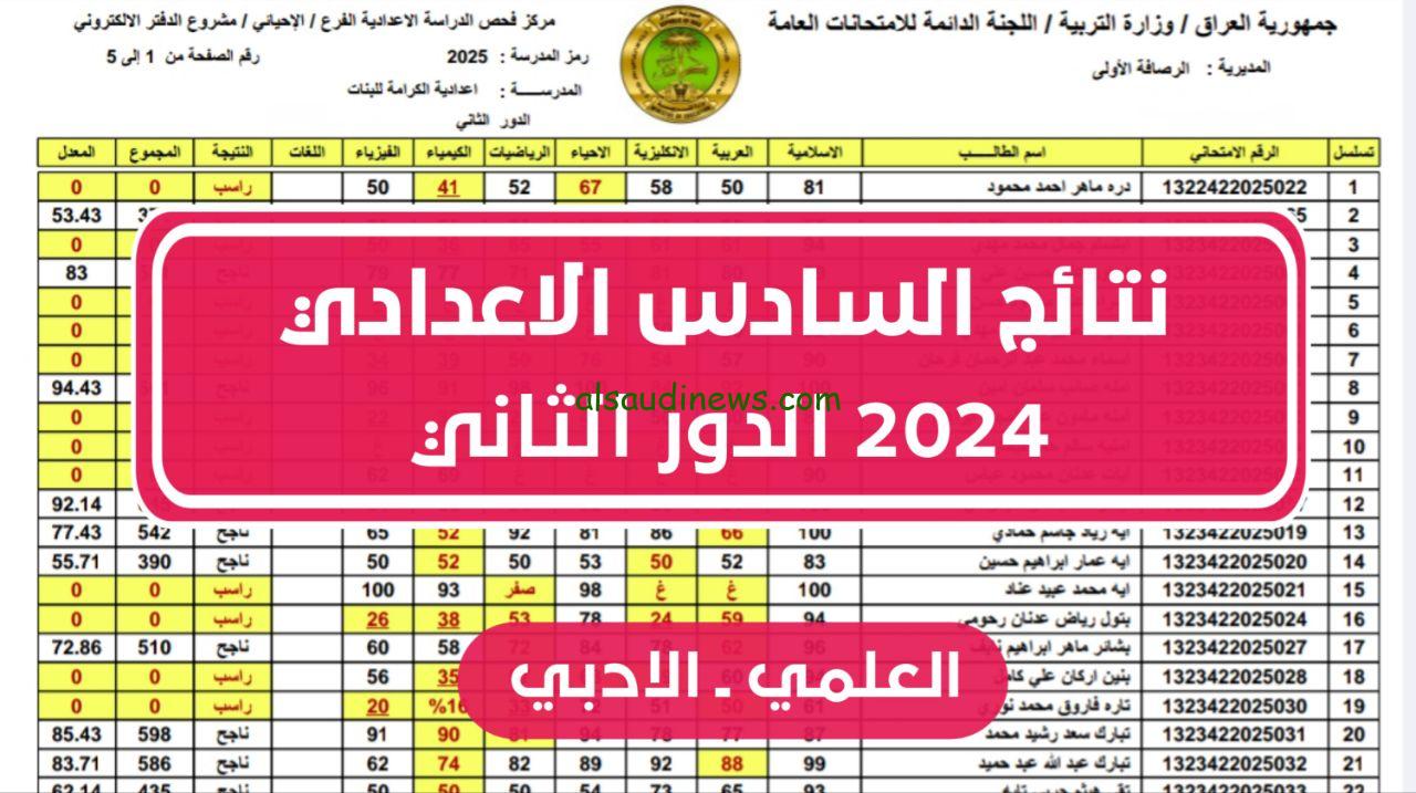 ظهرت الآن… نتائج السادس علمي الدور الثاني 2024 بالعراق من خلال موقع نتائجنا results.mlazemna.com