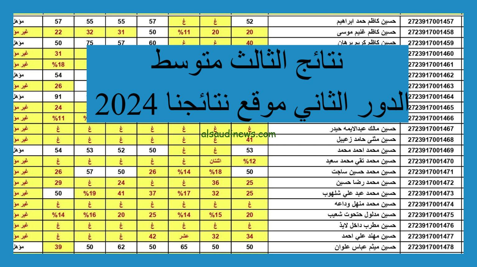 ” ظهرت هنا ” نتائج الصف الثالث متوسط الدور الثاني 2024 بالعراق موقع نتائجنا results.mlazemna جميع المحافظات