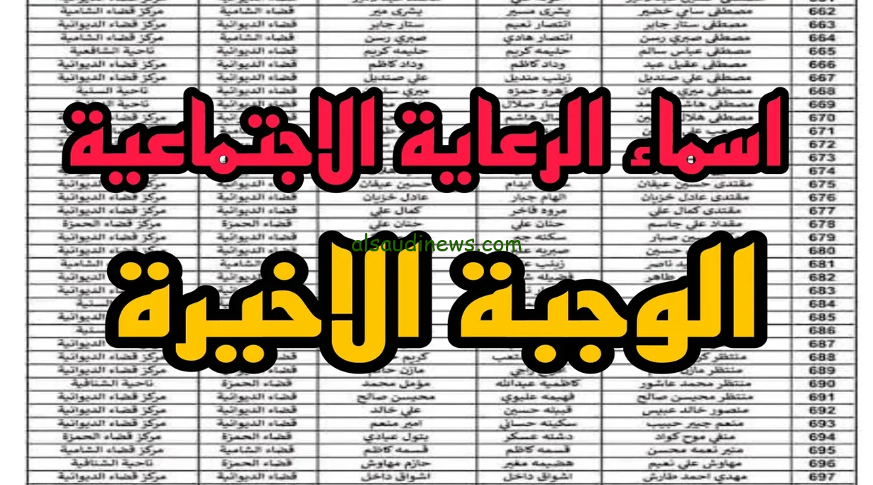 رابط الاستعلام عن اسماء المشمولين الرعاية الاجتماعية الوجبة السابعة 2024 عبر منصة مظلتي الالكترونية spa.gov.iqumbrella