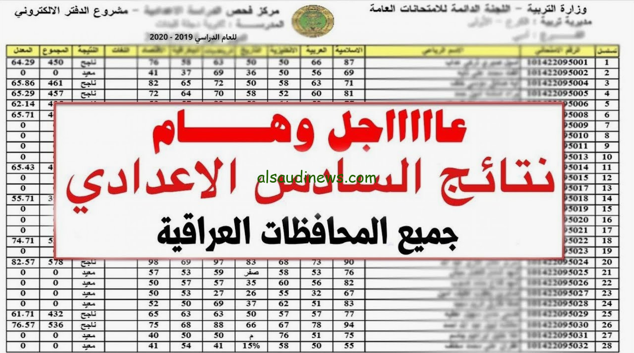 لينك نتائج اعتراضات سادس اعدادي دور ثاني 2024 عبر موقع نتائجنا nataegna.net
