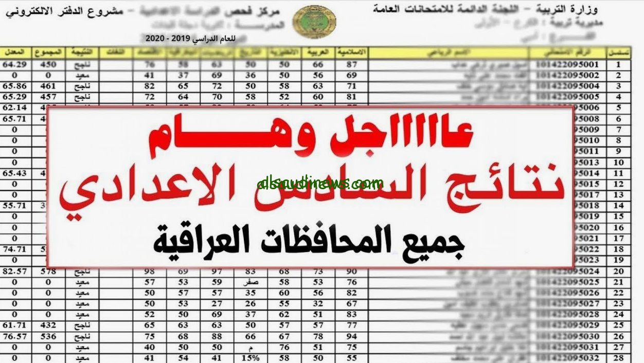 نتائج اعتراضات سادس اعدادي دور ثاني pdf العراق 2024 عبر موقع نتائجنا الإلكتروني nataegna.net بالاسم او الرقم الامتحاني
