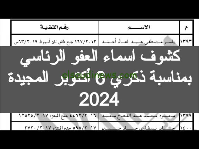 ذكري نصر أكتوبر… اسماء المشمولين بالعفو الرئاسي بمناسبة 6 اكتوبر 2024 وشروط الحصول عليه
