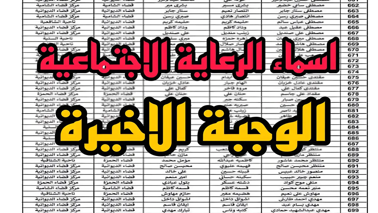 رابط أسماء الرعاية الاجتماعية الوجبة الأخيرة العراق 2024 عبر منصة مظلتي الرقمية spa.gov.iq واهم الشروط