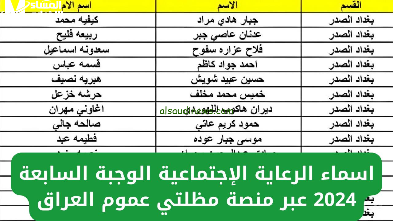 “1000 مبروكـ للمقبولين” أسماء المشمولين في الرعاية الاجتماعية الوجبة السابعة والأخيرة 2024 بالعرق من خلال مظلتي spa.gov.iq