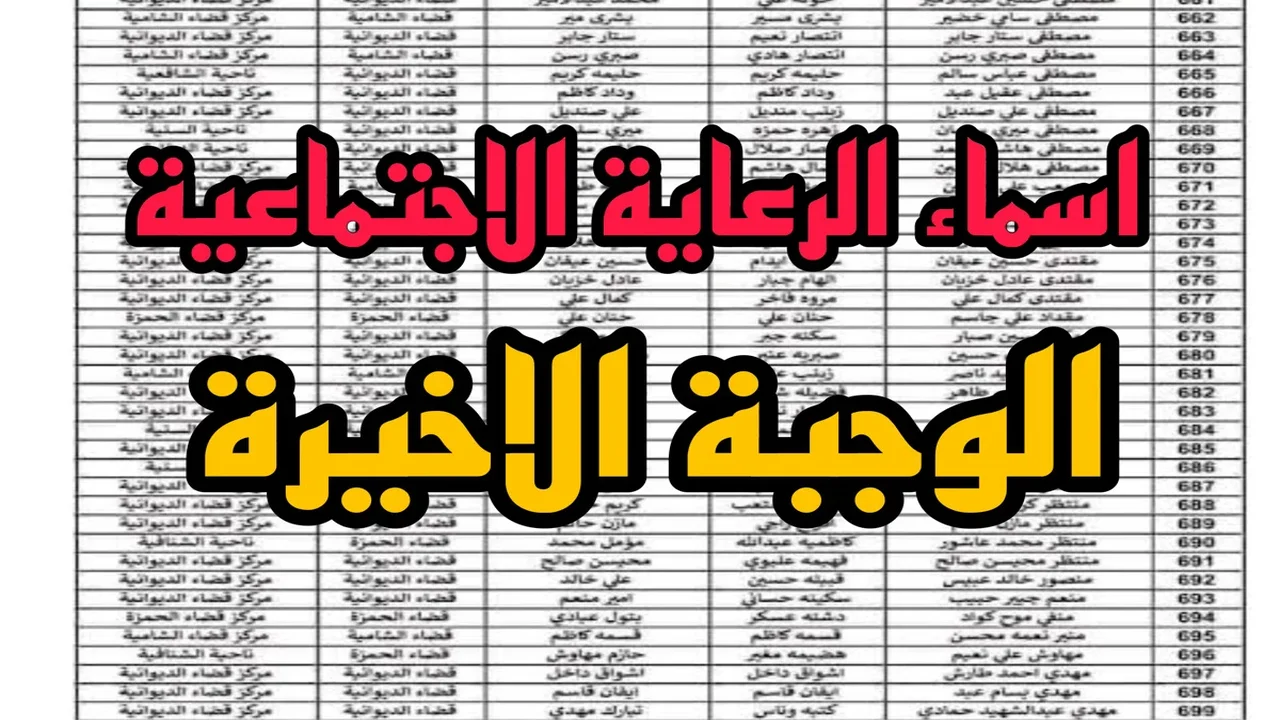 ” استعلم من هنا ” اسماء المشمولين بالرعاية الاجتماعية الوجبة الاخيرة 2024 عبر منصة مظلتي الالكترونية spa.gov.iq