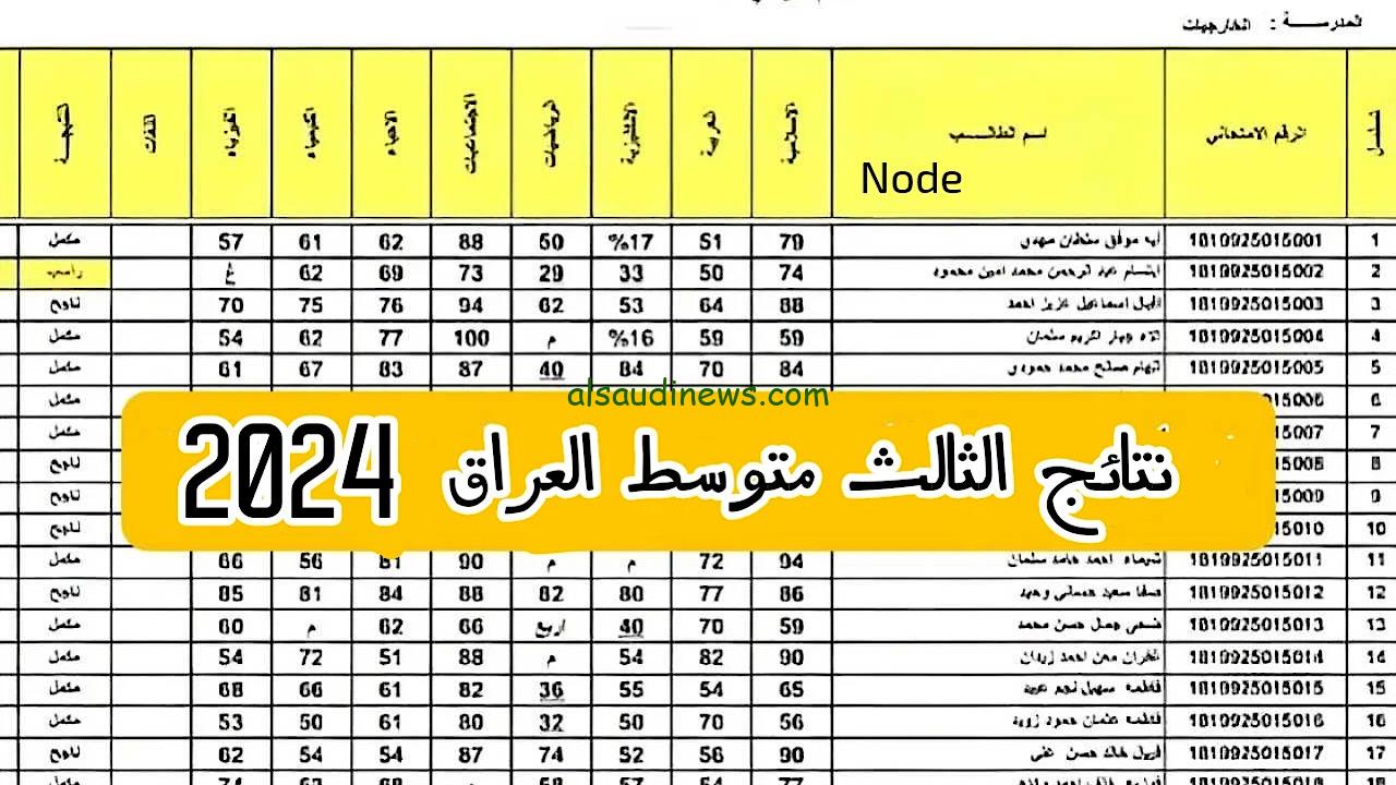HEer نتائجنا نتائج الثالث المتوسط 2024 الدور الثالث عبر موقع وزارة التربية العراقية epedu.gov.iq
