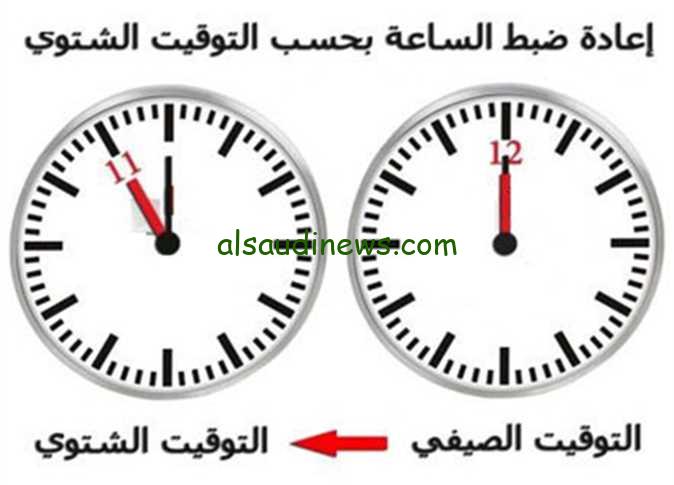 موعد التوقيت الشتوي في مصر 2024 وخطوات تغيير الساعة علي الهاتف