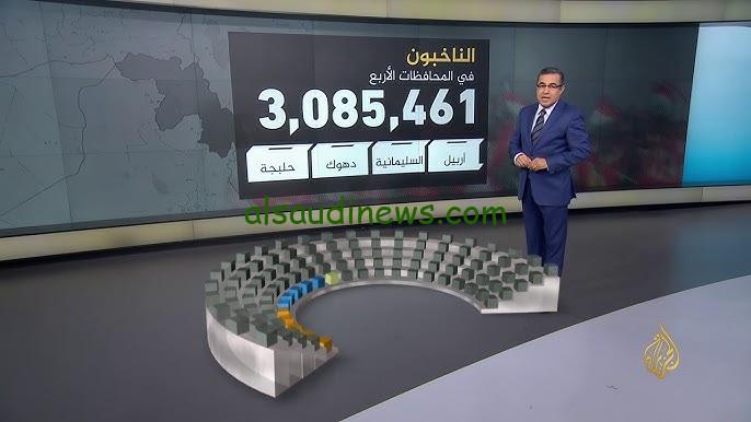 المؤشرات الاولية .. نتائج انتخابات اقليم كردستان العراق 2024 في الأربع محافظات