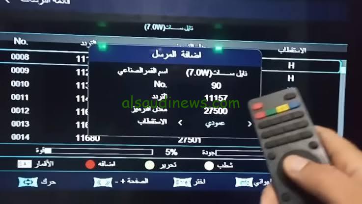 TNT تردد قناة المغربية الرياضية 2024 اتش دي HD لمتابعة تصفيات كأس العالم 2026 علي النايل سات وعرب سات