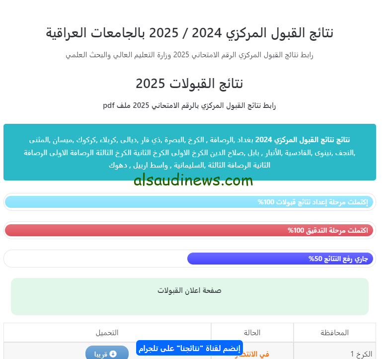 تنزيل PDF نتائج القبول المركزي 2024-2025 بالرقم الامتحاني عبر موقع نتائجنا الالكتروني results.mlazemna.com