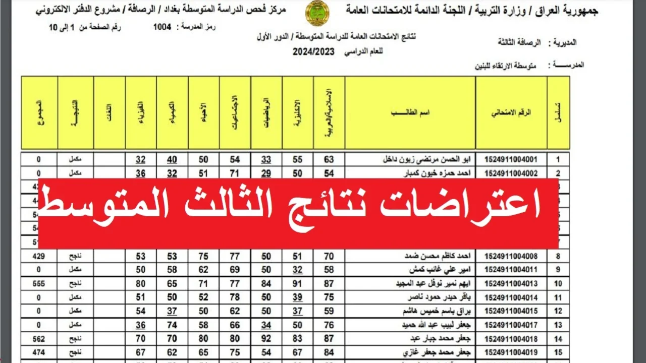 “استعلم الآن” رابط نتائج اعتراضات الثالث متوسط الدور الثاني 2024 عبر موقع نتائجنا results.mlazemna.com