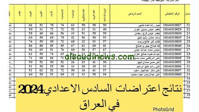 موقع نتائجنا رابط نتائج اعتراضات السادس الاعدادي الدور الثاني 2024 العراق والشروط اللازمة لقبول الأعتراض