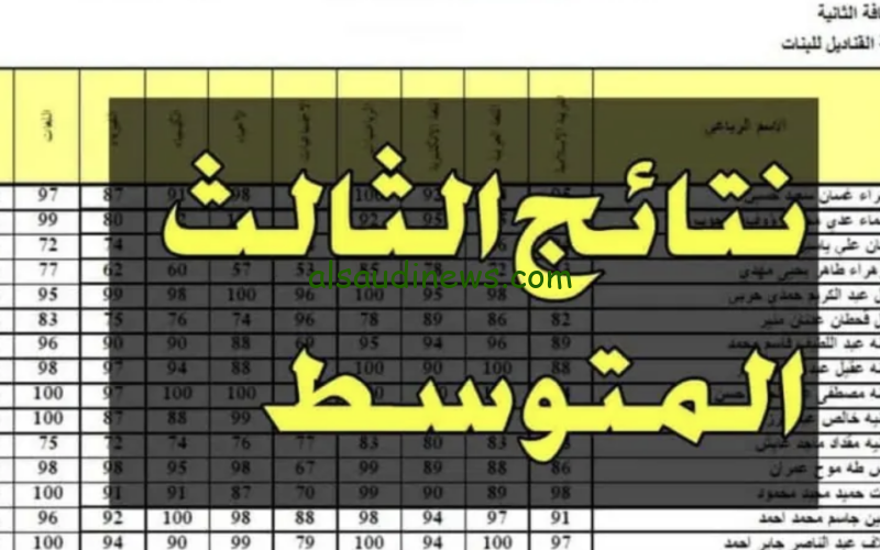 ” استعلم الأن ” رابط نتائج ثالث متوسط دور ثالث 2024 نتائجنا في العراق results.mlazemna.com عبر موقع وزارة التربية العراقية
