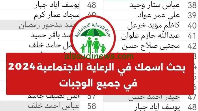“spa.gov.iq” رابط دخول منصة مظلتي 2024 أسماء الرعاية الاجتماعية وشروط الحصول علي الدعم