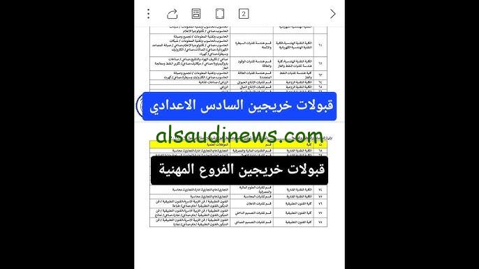 “استعلم حالا” رابط قبولات السادس الاعدادي 2025 بالعراق خطوات الاستعلام عن النتائج عبر موقع الوزارة الرسمي mohesr.gov.iq