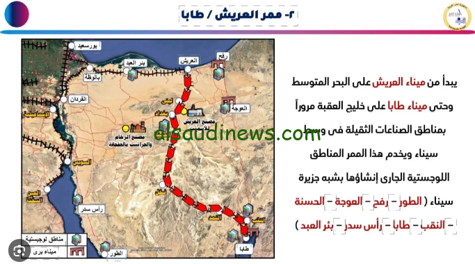 “بتكلفة 2 مليار جنيه” خط سكة حديد سيناء .. بعد توقفه 51 عام عاد ليربط بين الشيخ زايد والعريش