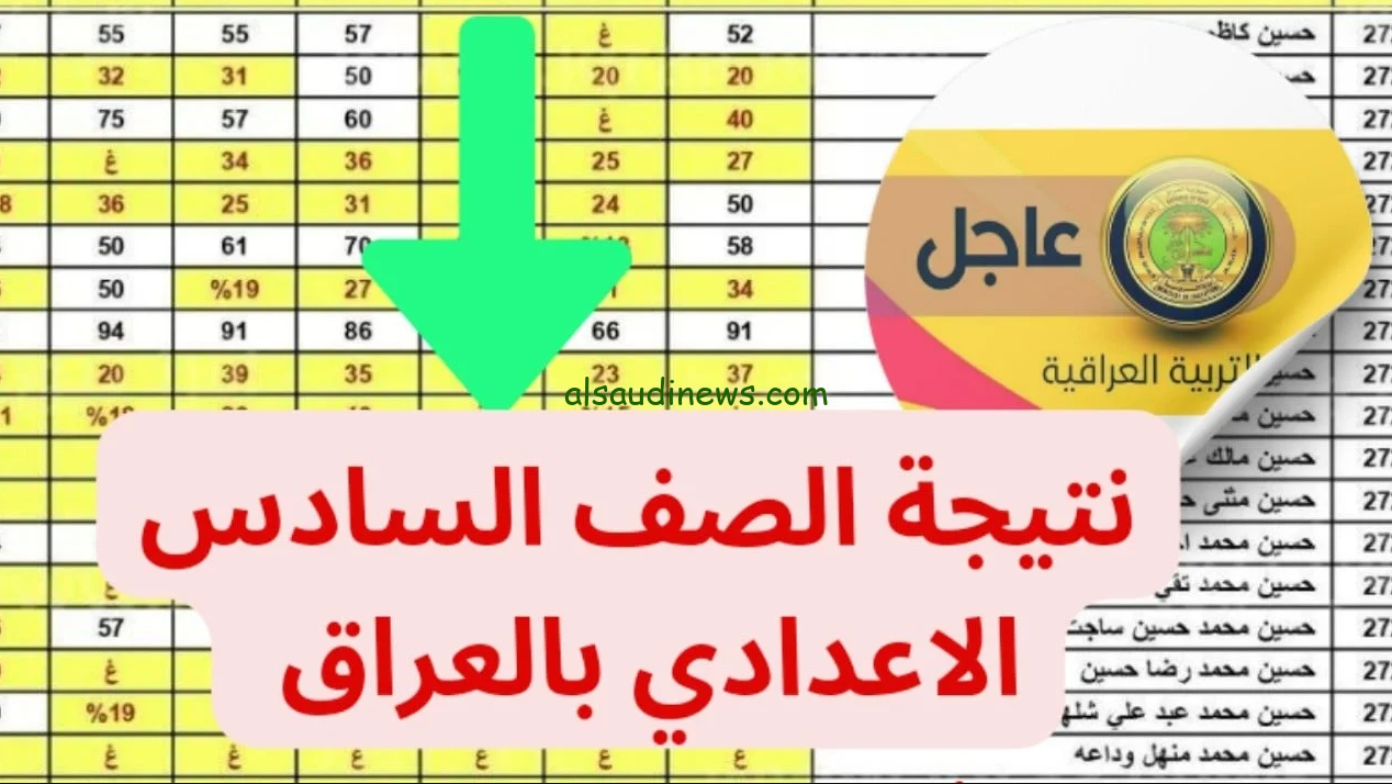 موعد نتائج الدور الثالث سادس اعدادي 2024 بالعراق بعد اعلان نتائج الدور الثاني