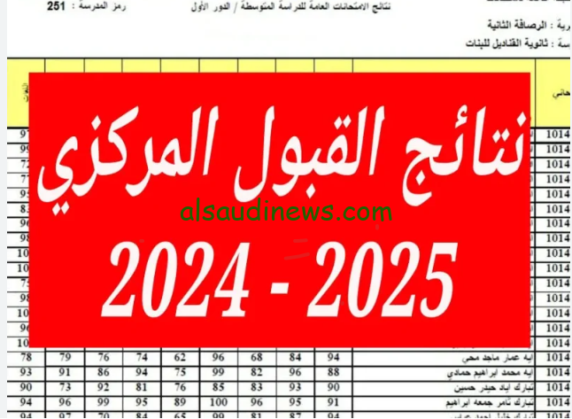 رابط شغال.. نتائج القبول المركزي في العراق 2024/2025 نتائجنا PDF وزارة التعليم العالي