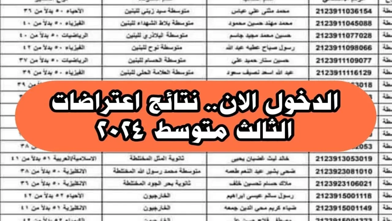رابط موقع نتائجنا نتائج اعتراضات الثالث المتوسط الدور الثاني 2024 عبر results.mlazemna.com