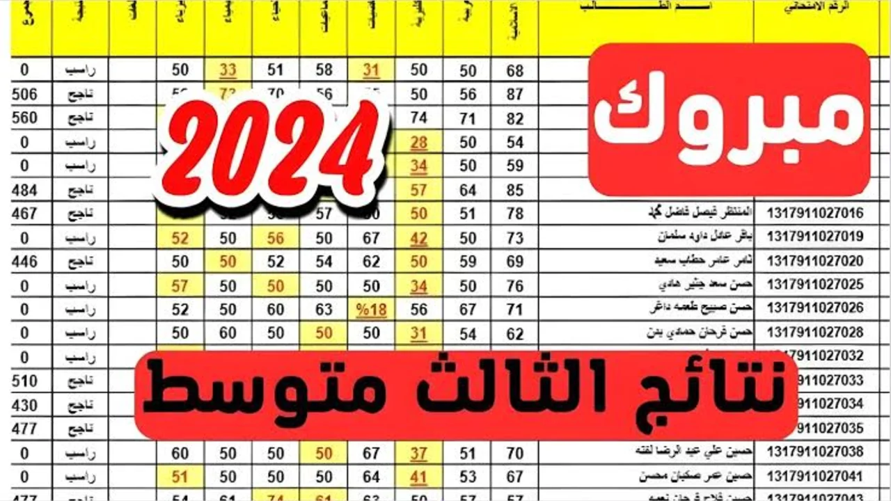نتائج الثالث المتوسط الدور الثالث 2024 و رابط الاستعلام عنها عبر موقع الوزارة epedu.gov.iq