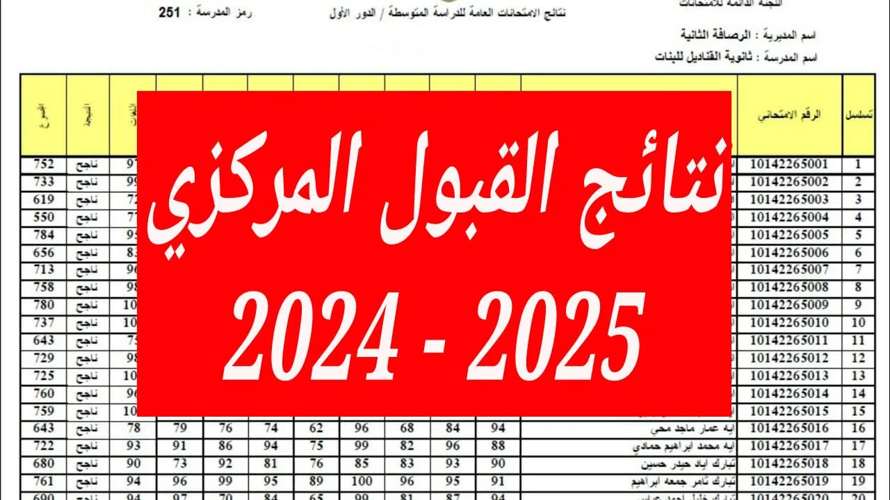 موقع نتائجنا نتائج قبولات السادس الاعدادي 2025 ورابط الاستعلام عبر results.mlazemna.com